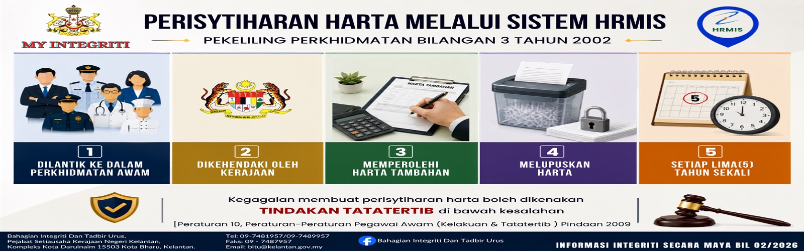 hrmis